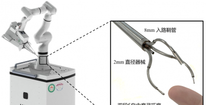 硬核突破！ MicroSpine 柔性脊柱微创手术机械人成就登顶《Science Robotics》，沉塑脊柱微创新范式
